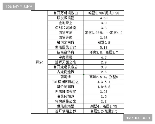 2026世界杯官方排名筛选规则