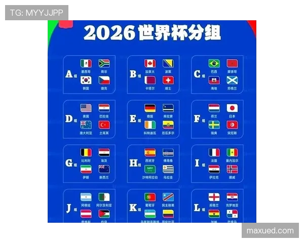 世界杯G组晋级概率实时变化
